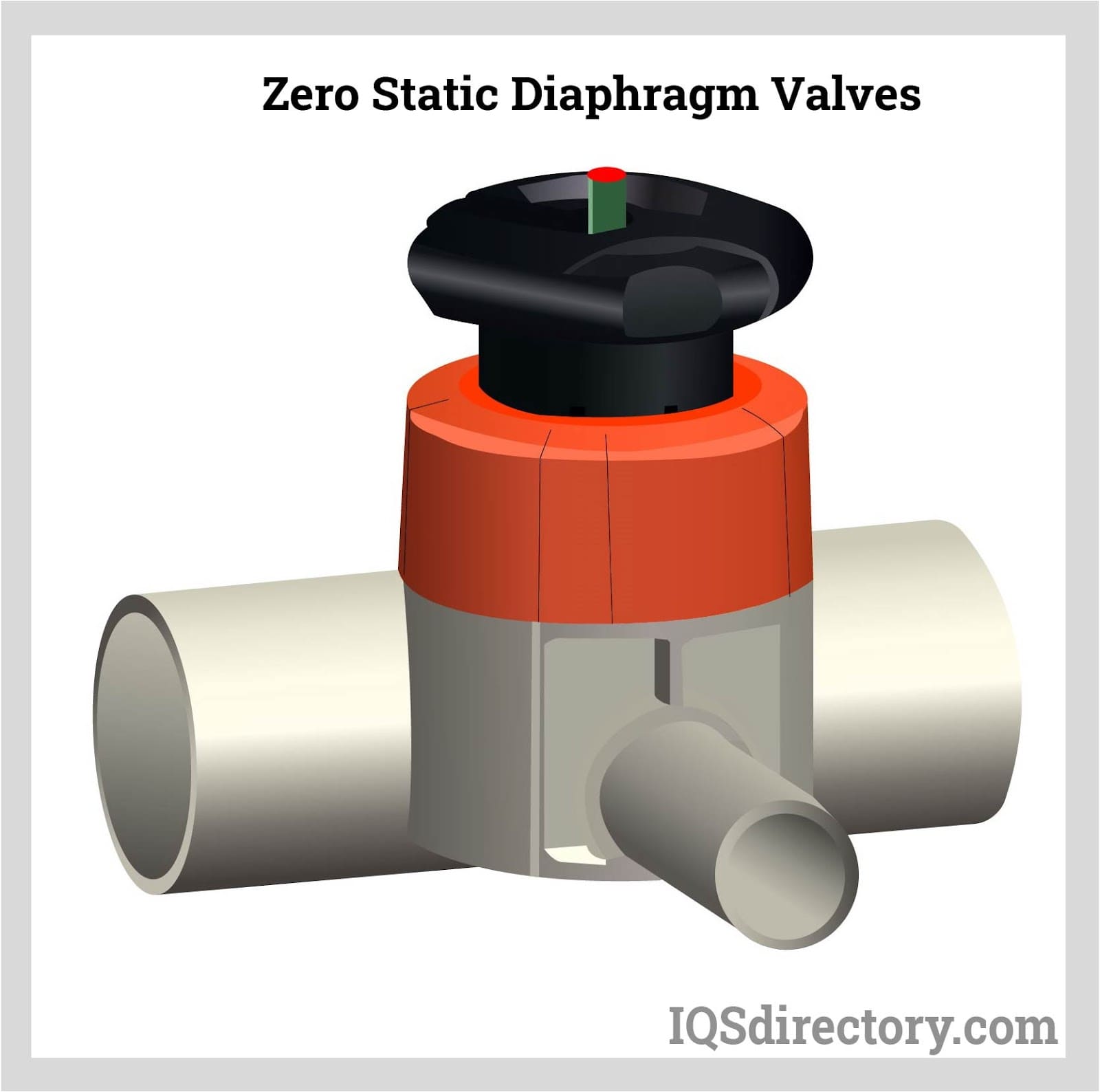 zero static diaphragm valves